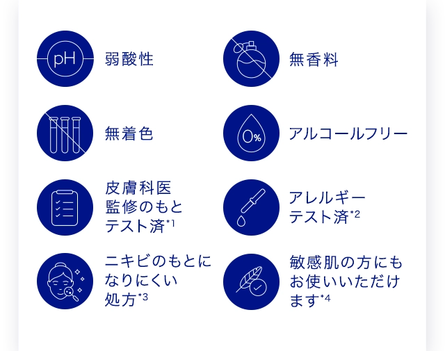 弱酸性　無香料　無着色　アルコールフリー　皮膚科医監修のもとテスト済*1　アレルギーテスト済*2　ニキビのもとになりにくい処方*43　敏感肌の方にもお使いいただけます*4