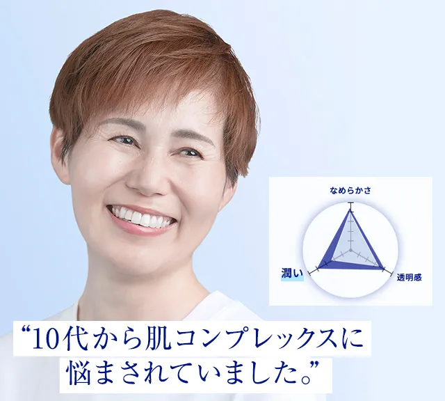 10代から肌コンプレックスに悩まされていました。
