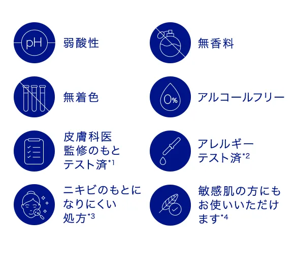 弱酸性　無香料　無着色　アルコールフリー　皮膚科医監修のもとテスト済*1　アレルギーテスト済*2　ニキビのもとになりにくい処方*43　敏感肌の方にもお使いいただけます*4