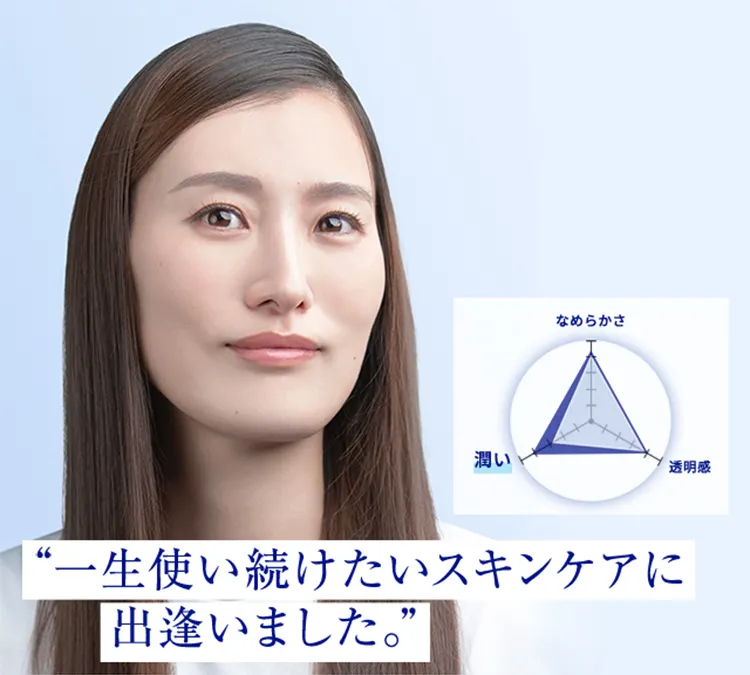 一生使い続けたいスキンケアに出逢いました。