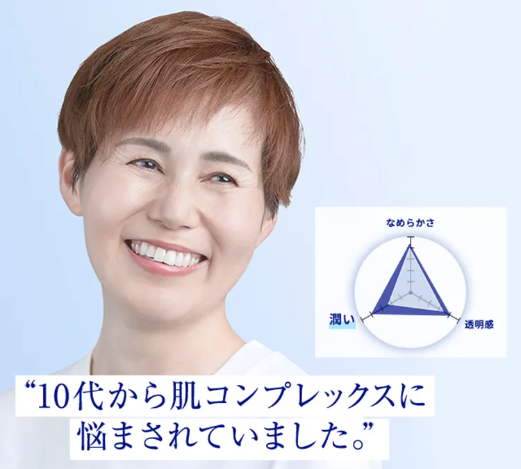 10代から肌コンプレックスに悩まされていました。