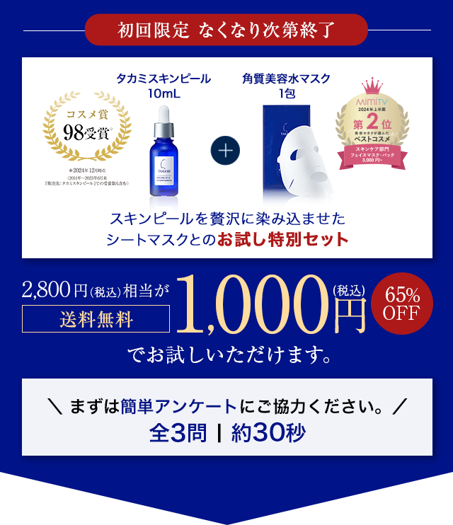 初回限定なくなり次第終了スキンピールを贅沢に染み込ませたシートマスクとのお試し特別セット2,800円（税込）相当が送料無料1,000円（税込）でお試しいただけます。まずは簡単アンケートにご協力ください。