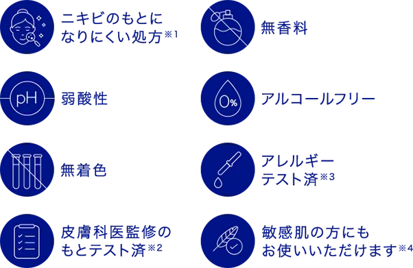 ニキビのもとになりにくい処方※1　無香料　弱酸性　アルコールフリー　無着色　アレルギーテスト済※3　皮膚科医監修のもとテスト済※2　敏感肌の方にもお使いいただけます※4