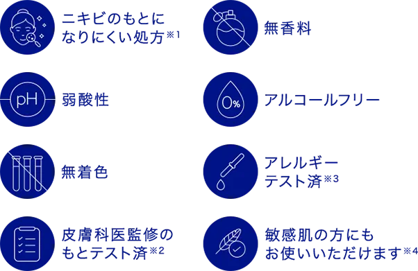 ニキビのもとになりにくい処方※1　無香料　弱酸性　アルコールフリー　無着色　アレルギーテスト済※3　皮膚科医監修のもとテスト済※2　敏感肌の方にもお使いいただけます※4